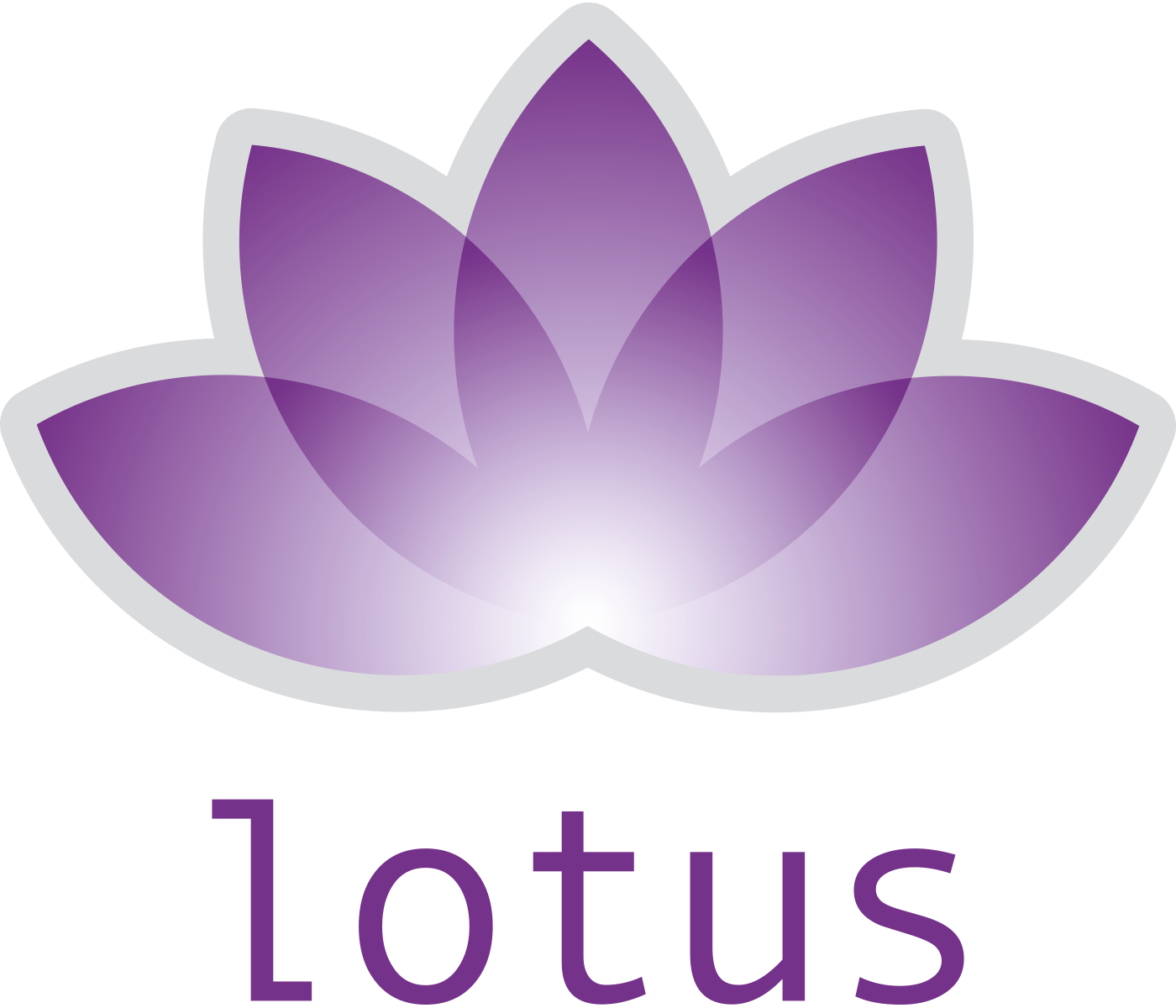 lotus-bedding.ch
